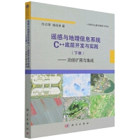 程序設(shè)計在信息系統(tǒng)集成服務(wù)中的關(guān)鍵作用