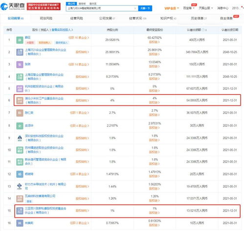 小米投資自動駕駛服務商幾何伙伴，深化信息系統集成布局