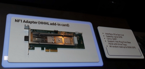 三星秀全新NF1 SSD 單塊16TB 1U系統(tǒng)576T 配套轉(zhuǎn)接卡引領(lǐng)存儲(chǔ)變革
